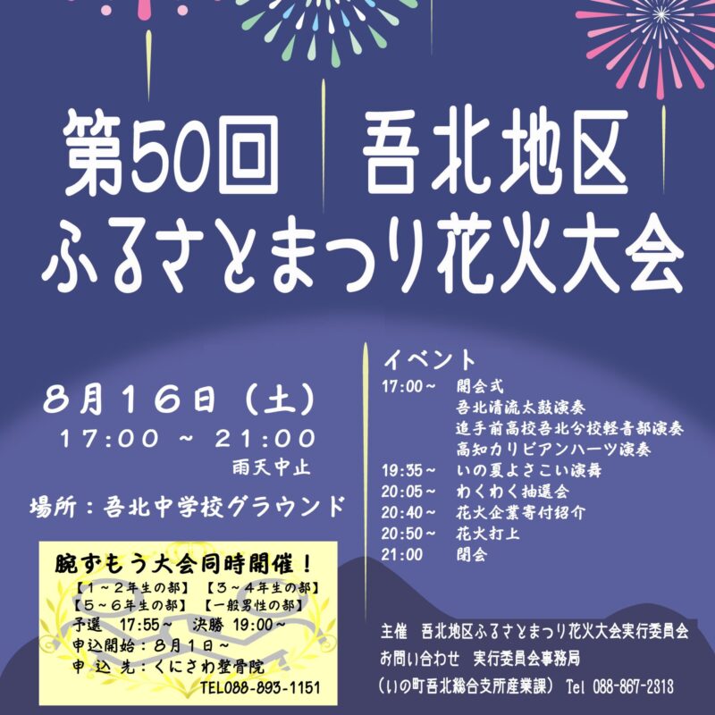 前の記事